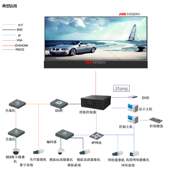 海康威视led全彩显示屏批发